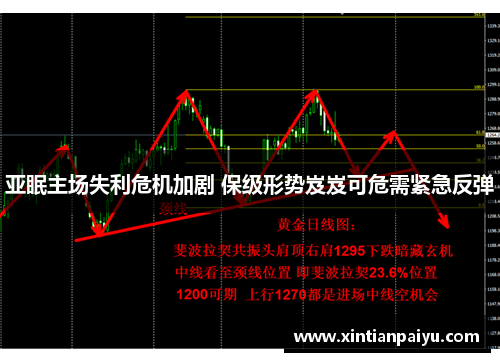 亚眠主场失利危机加剧 保级形势岌岌可危需紧急反弹