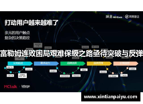 富勒姆连败困局艰难保级之路亟待突破与反弹